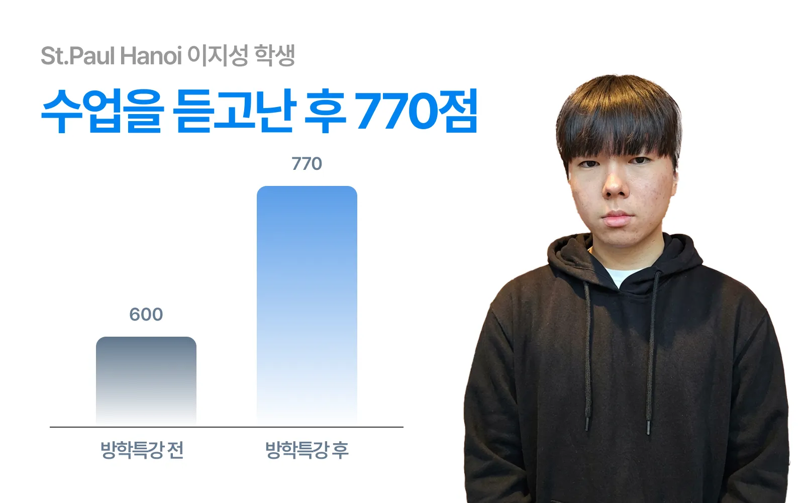 성공사례 3