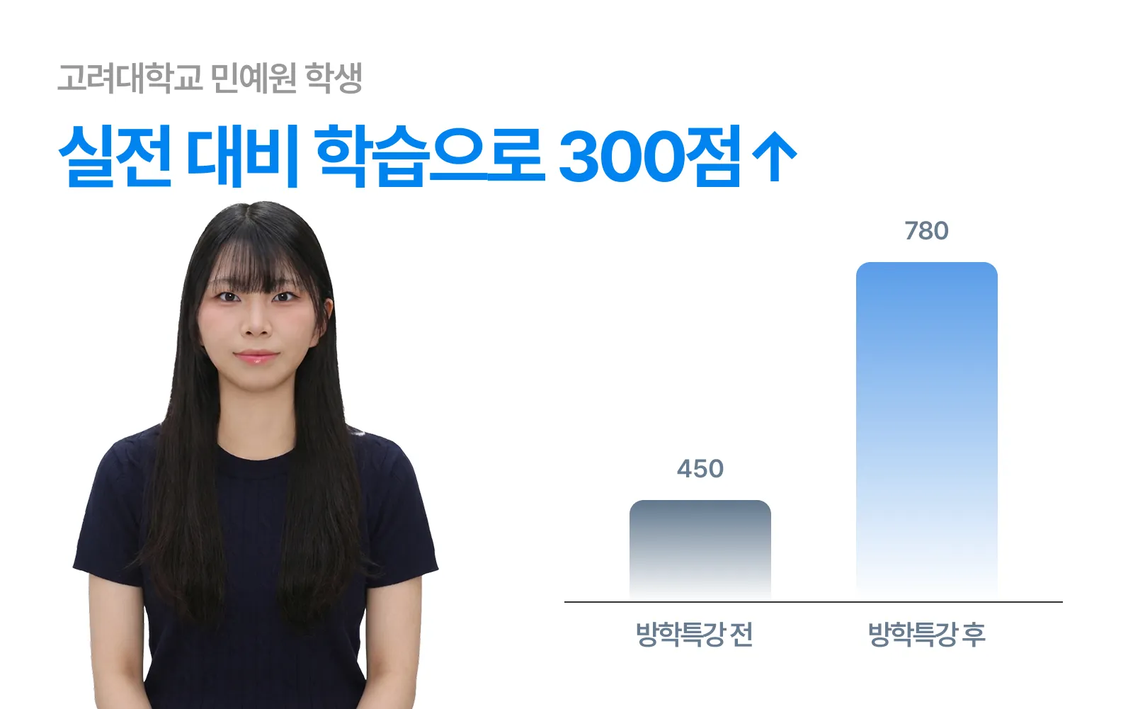 성공사례 4