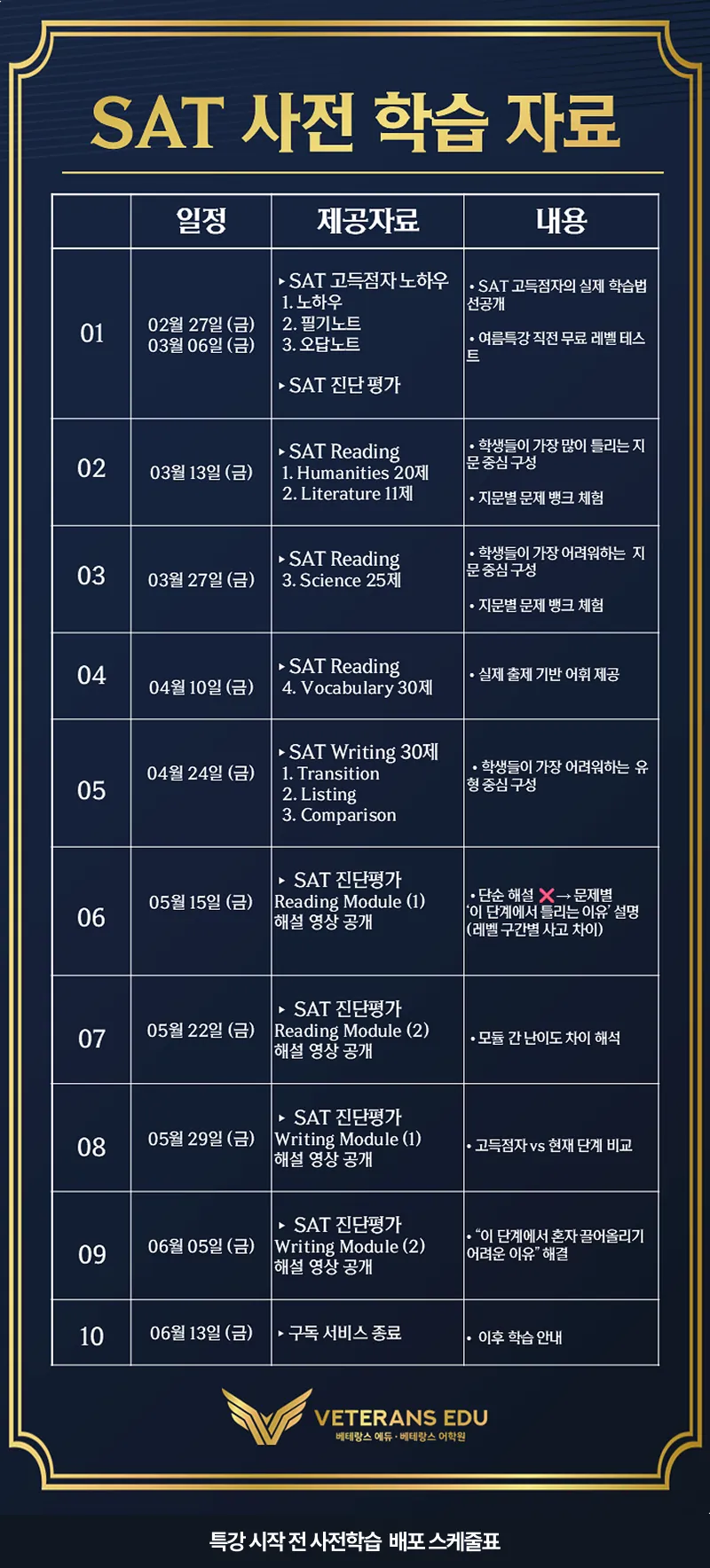 사전학습 스케줄표